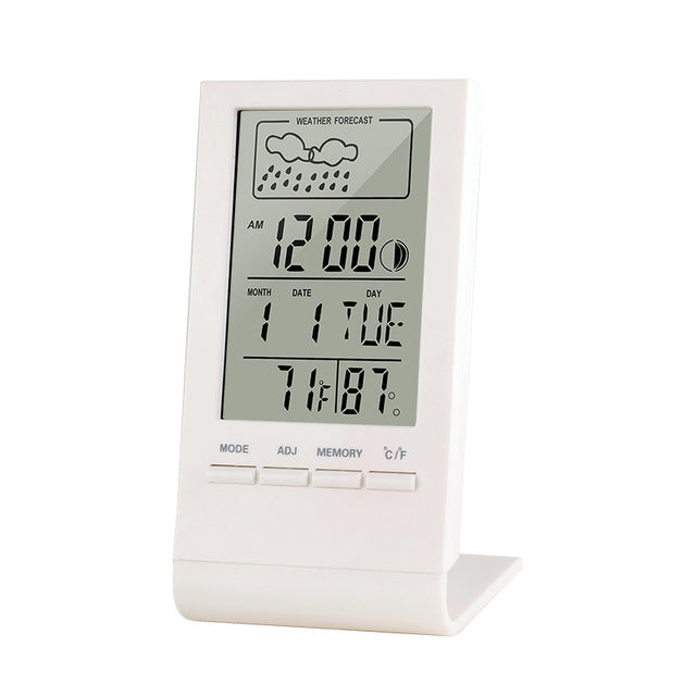 Electronic Humidity Monitor