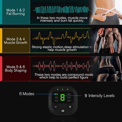 Abdominal Muscle Stimulator EMS ABS Trainer Electrostimulation Muscles Toner Home Gym Fitness Equipment USB Recharge Dropship