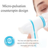 Sonic Face Rotating Cleansing Brush