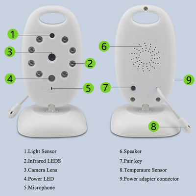 Wireless Video Baby Monitor