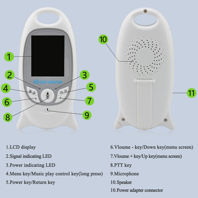 Wireless Video Baby Monitor