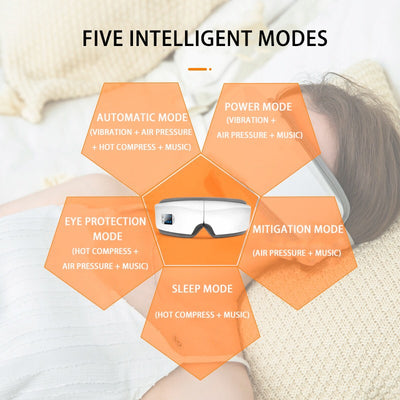 4D Eye Smart Massager