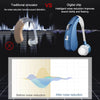 Headphones for Deaf Elderly Ear Care Hearing Aids