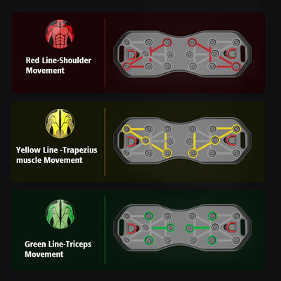 RU Stock Push-up Board Set