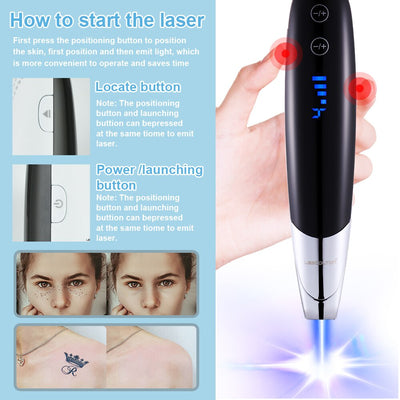 Laser Picosecond Pen