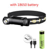 LED Torch 1000lm Flashlight