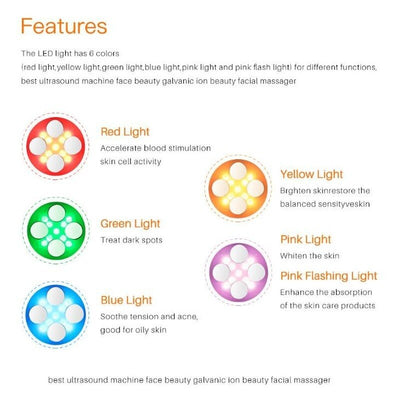 EMS Electroporation LED Photon Light Therapy