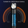 LED Torch 1000lm Flashlight