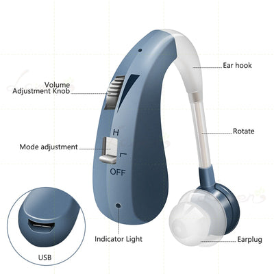 Headphones for Deaf Elderly Ear Care Hearing Aids